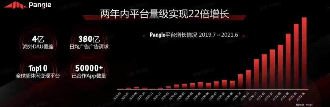 效率、安全与新兴市场，下半年出海应该关注什么？