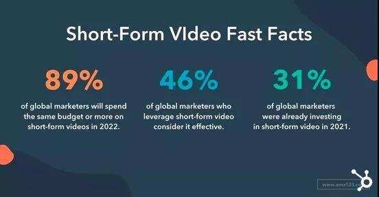 站内红海，站外瓶颈，卖家流量破局指南