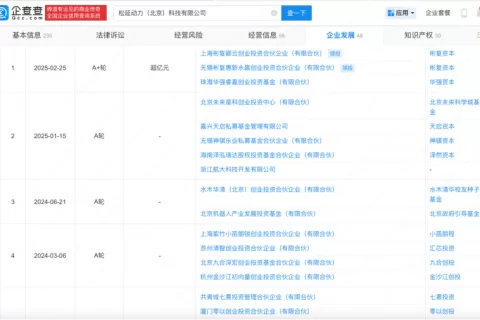 人形机器人，困在A轮里