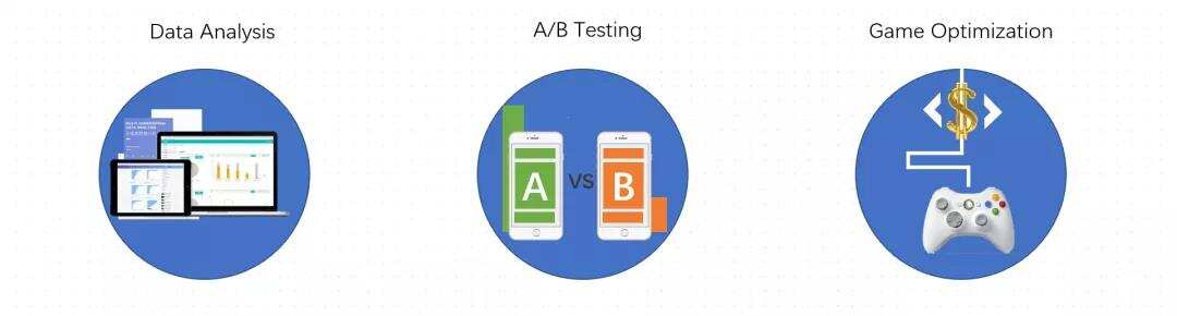 活动干货|聚焦海外新锐流量平台 手游出海如何用好平台红利