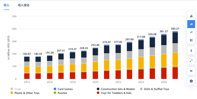 曝光67亿次，毛绒玩具Squishmallows“贩卖稀有”，销量翻三倍!