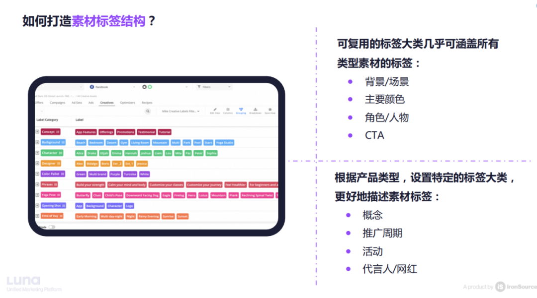 干货荟萃 | 三七互娱/电通版权/哇哇鱼科技等齐聚游戏全球化论坛 剖析出海破局之道