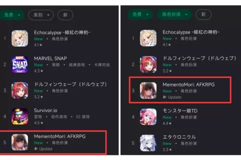 堆料个性美术，能否带动玩法？《Memento Mori》的困境