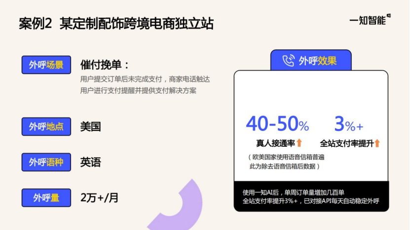 破壁欧美 | 大观资本、美图、一知智能、闪剪智能携手助力开发者打动T1市场