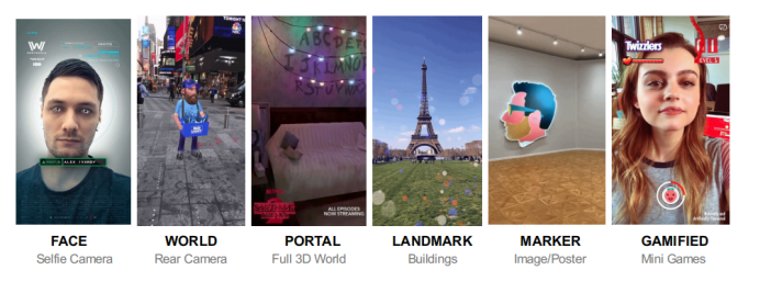 精华总结 | 寻觅游戏&泛娱乐出海“破局点” 多位大咖分享增长之道