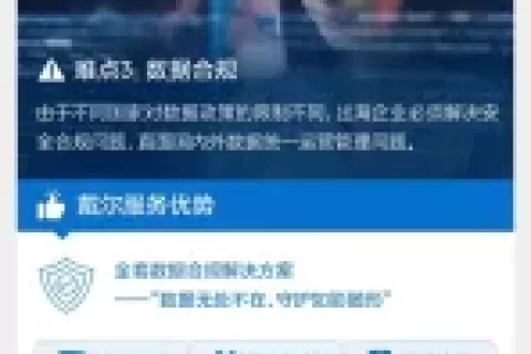 出海必读｜一图读懂戴尔出海IT安全交付解决方案