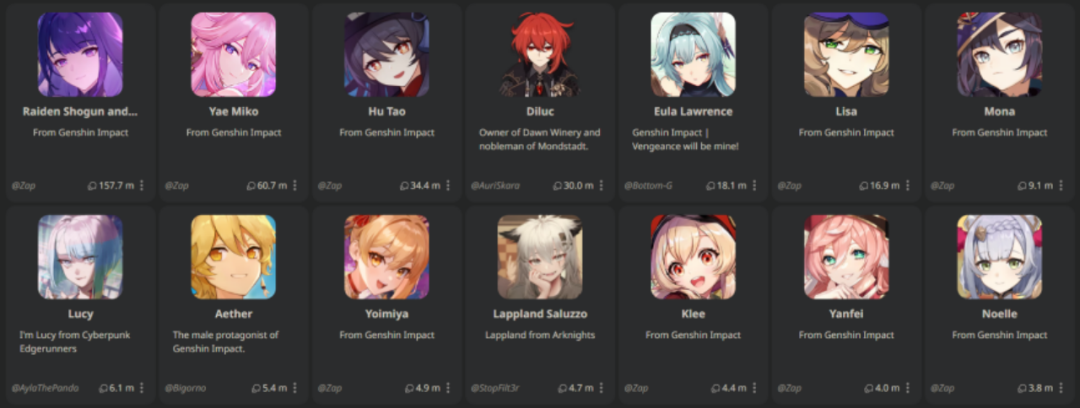 游戏动漫角色占76%，Character.ai成了当代网友的“梦中情聊”