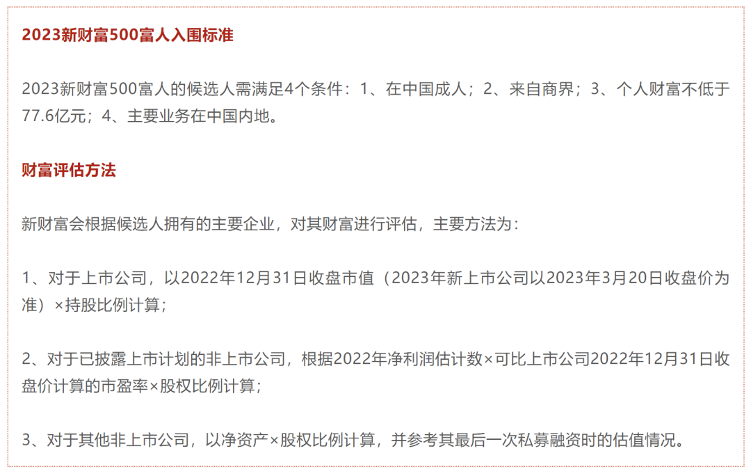 36岁身价553亿？腾讯网易米哈游等公司老板登上新财富榜单