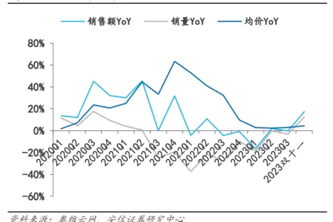 抢份额、拼价格、谋出海，扫地机器人行业格局正在重塑