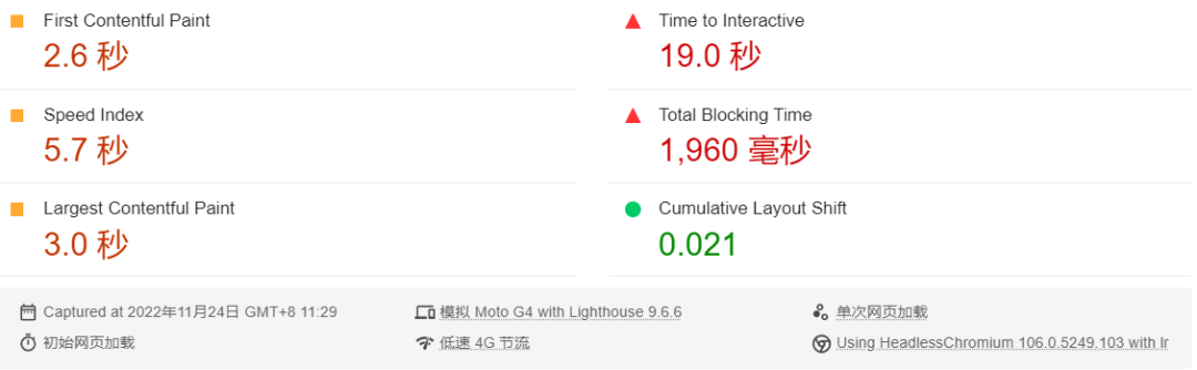 联想前高管做独立站，一年内获投4000万元融资