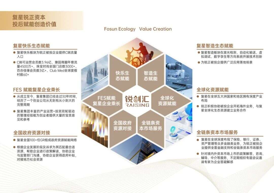 倒计时8天丨复星锐正&亚马逊云科技：AI潮起，解码中企出海的机遇与挑战【“有时差”跨境出海沙龙会】