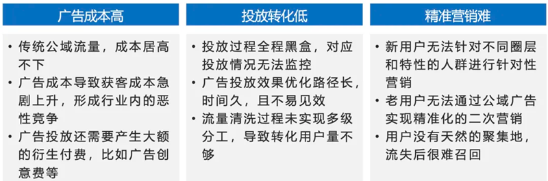 出海人都在用的流量新利器？百度云手机助企业打造流量矩阵，拓海外增长蓝海