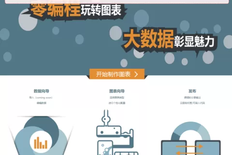 这三年，互联网大厂们关闭的业务线，数不胜数