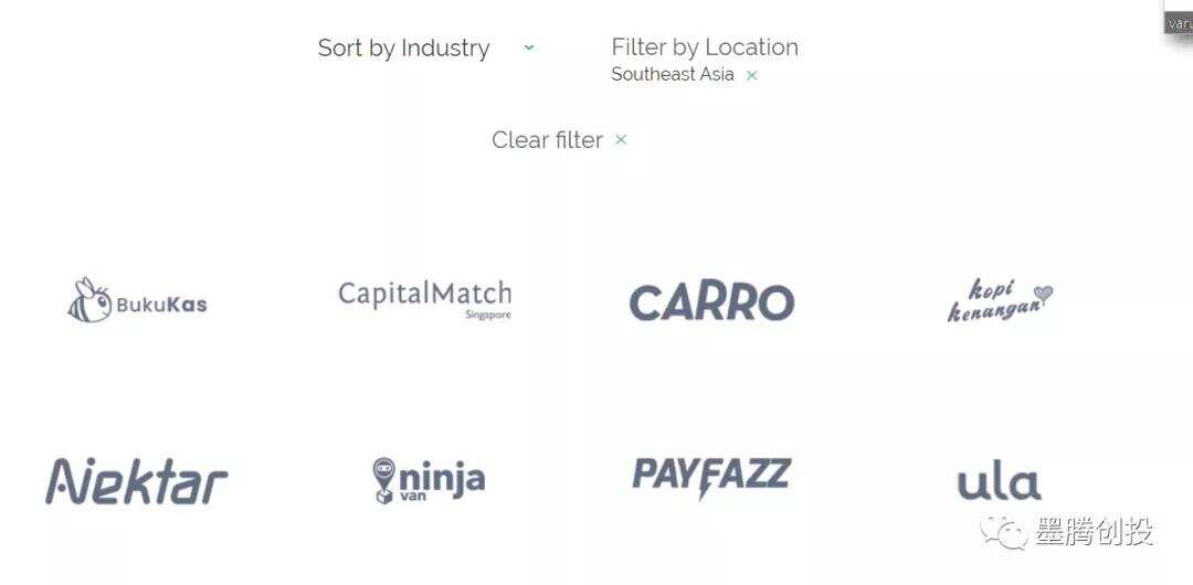 腾讯领投8700万美刀的印尼B2B要进军社区团购？