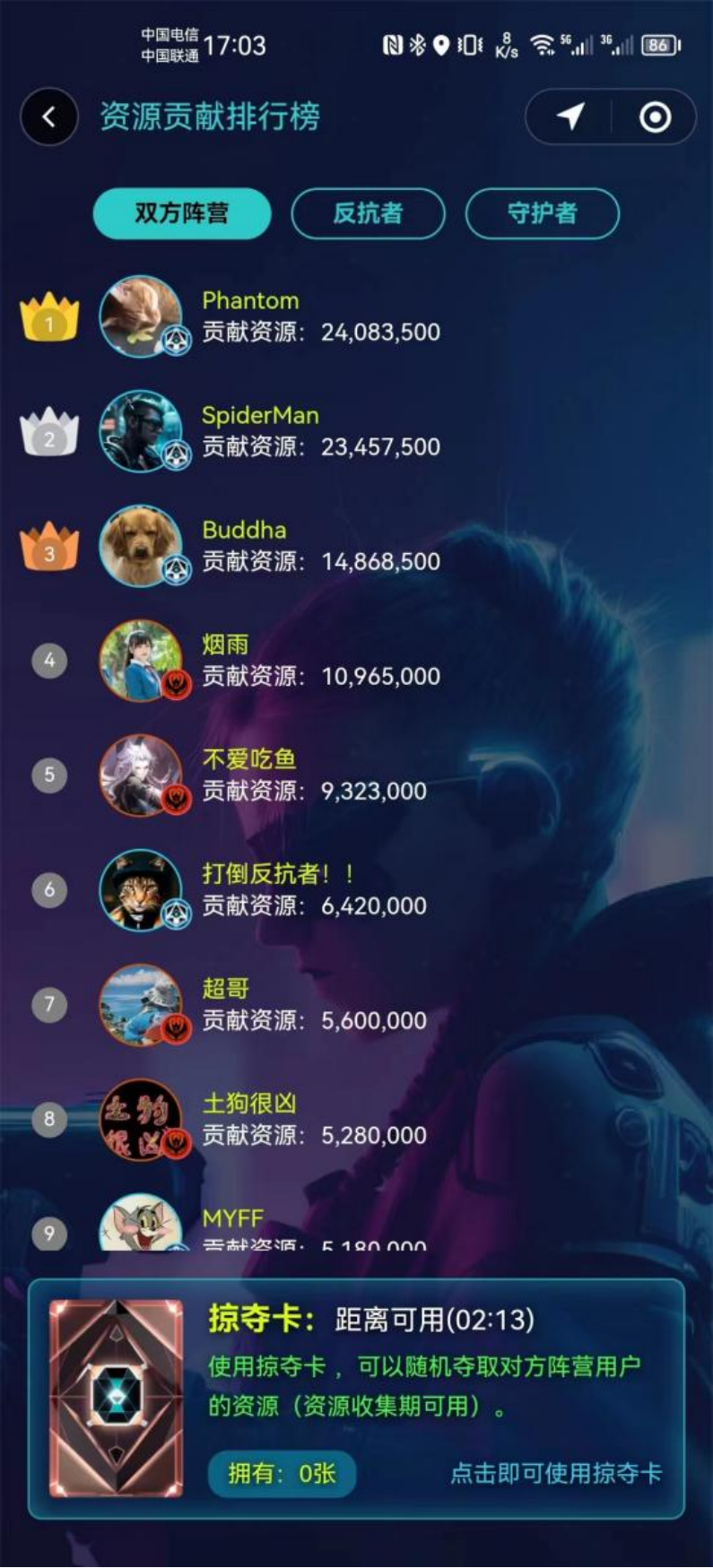 CJ Arena首日：资源战开启，万人参与抽周边