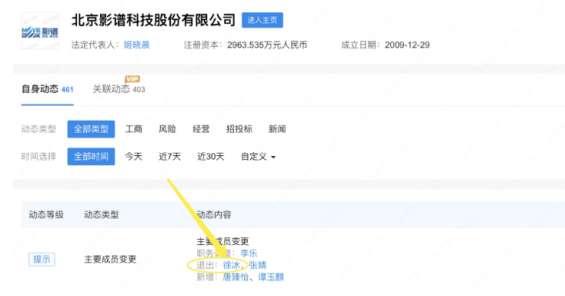残酷的AI赛场，就像一个无情的过滤器