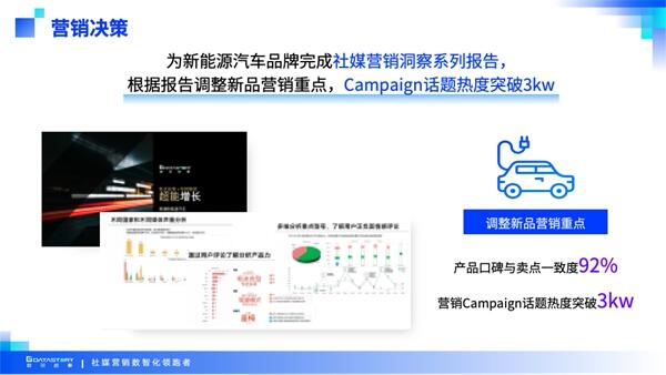 Social to Sales全链路，数说故事专享会开启出海新视角