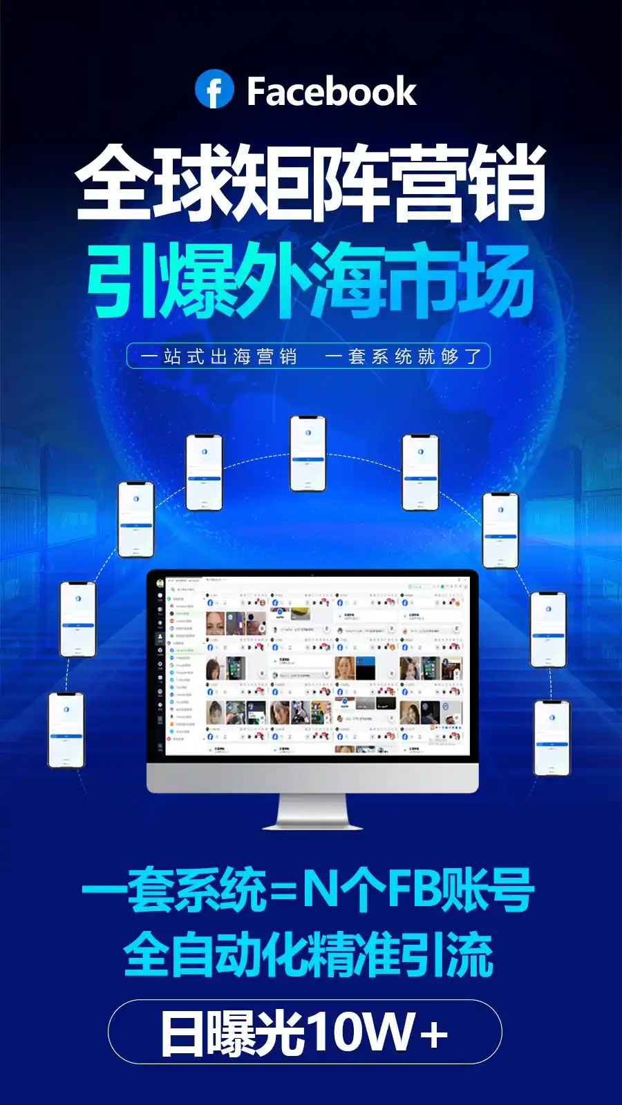 海外社交媒体-Facebook流量矩阵，确保海量账号安全，百账号矩阵式运营！