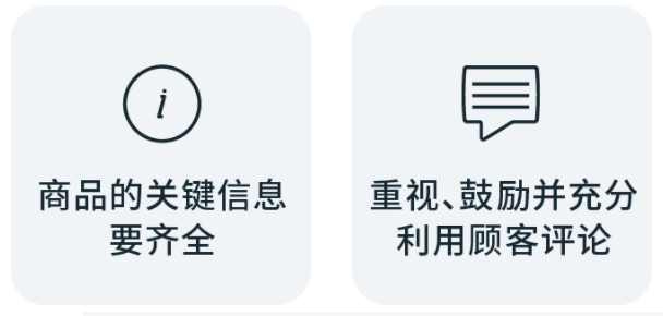 全干货！一篇讲完跨境电商购物体验