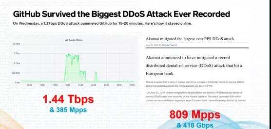技术分享|提升安全与体验，游戏出海如何应对破解与外挂挑战？