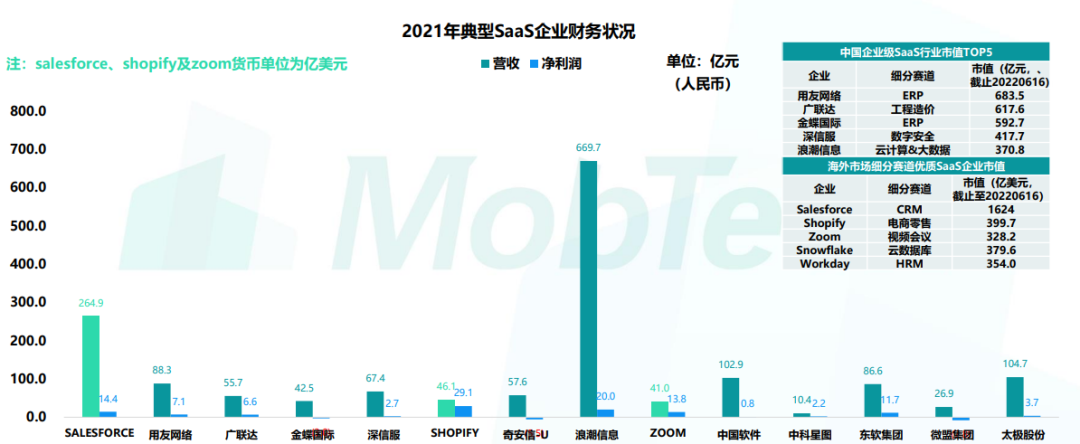 PICO困难重重：内容存短板、盈利不清晰，元宇宙无着落
