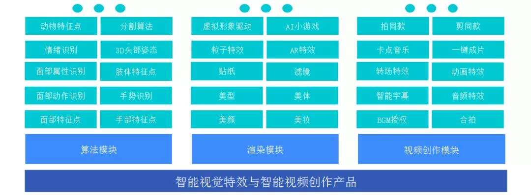 干货荟萃丨长沙游戏圈加速出海 聚焦出海机遇与人才组建