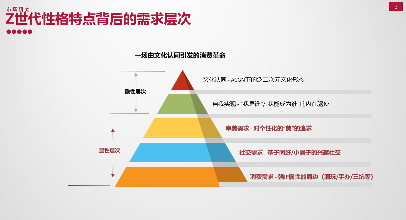 私域神器每周精选｜IGG等出海大厂发声，寻发行、联运、推广、异业合作 (第9期)