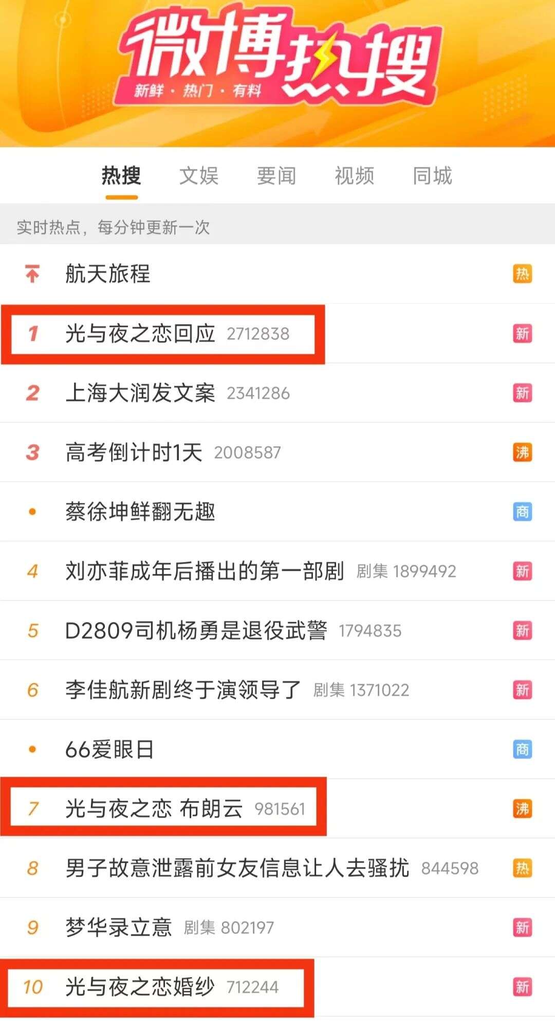 愤怒之火烧向《光与夜之恋》