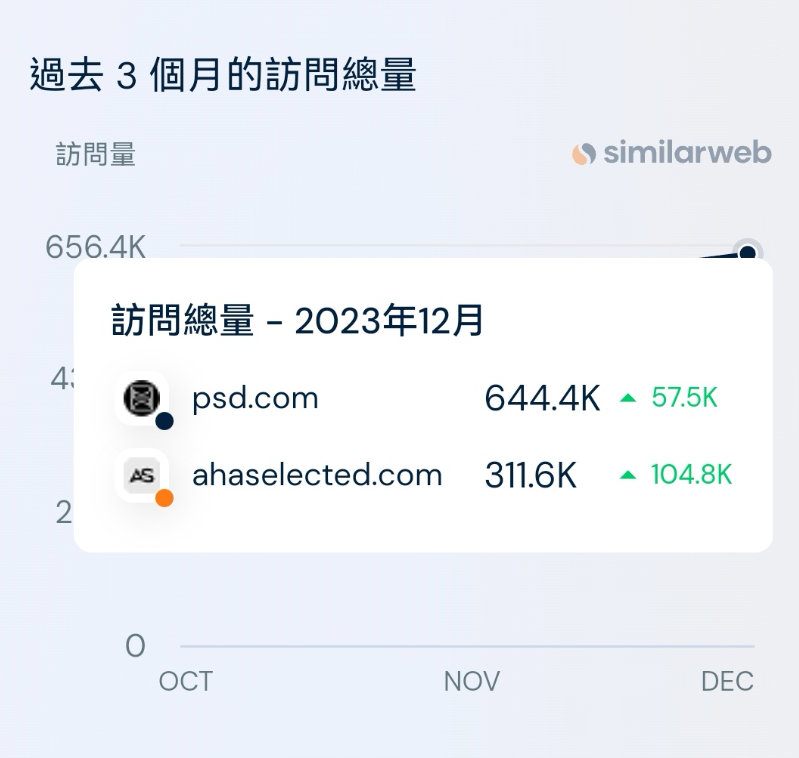 大厂前高管，掀起出海潮