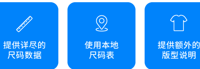 全干货！一篇讲完跨境电商购物体验