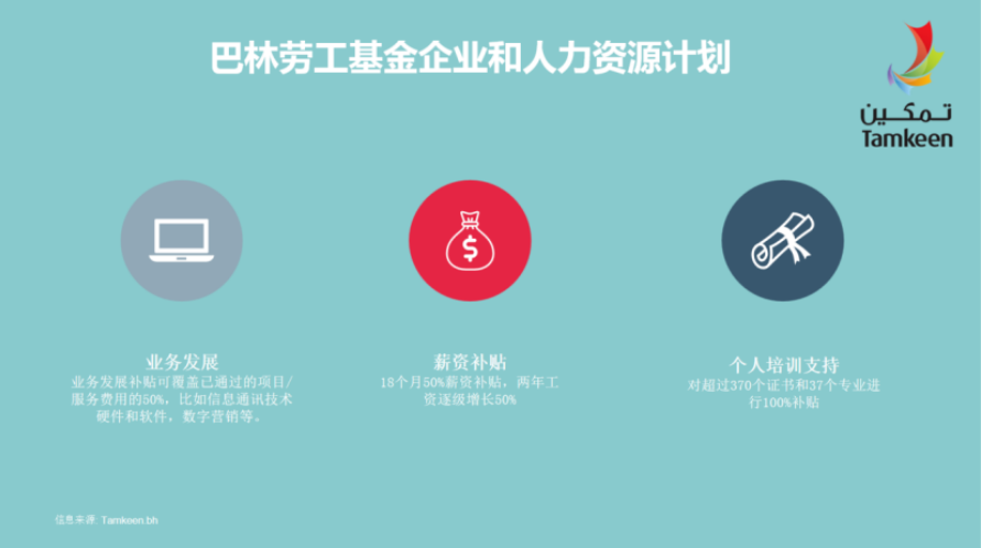 中东“掘金”指南 巴林王国/德勤/腾讯云携手助力开发者出海加速跑