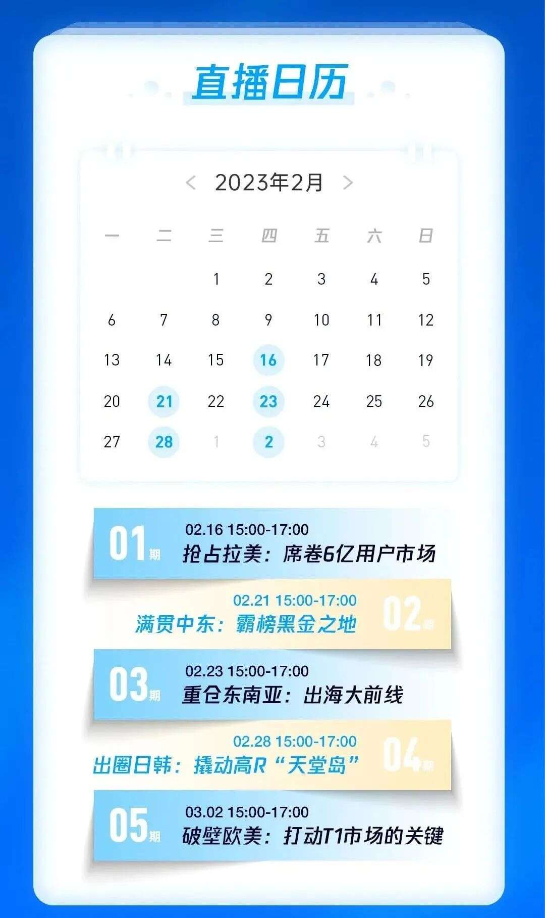 沉浮三载，五大区域再出发