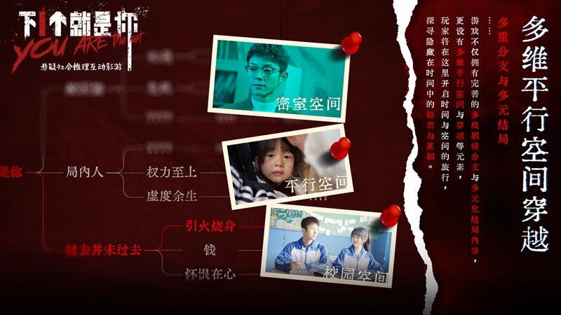 悬疑社会推理互动影游《下一个就是你》，11月19日Steam首发全球发行合作进行时！