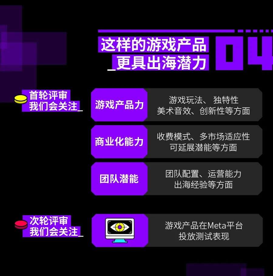一条价值千金的建议：如何从0到1做好投放测试？