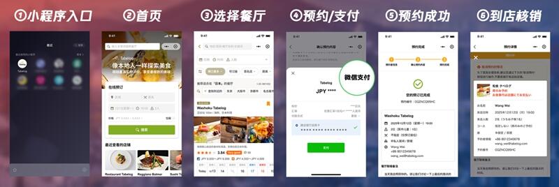 腾讯云助力Tabelog微信小程序上线，将为近700万游客提供日本餐厅预定服务