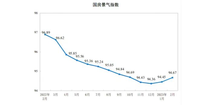 准备好失业……