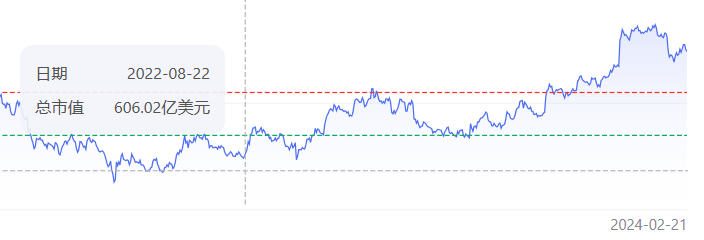 效仿Temu？亚马逊上线新平台，主打低价，卖家已可入驻！| 跨境焦点