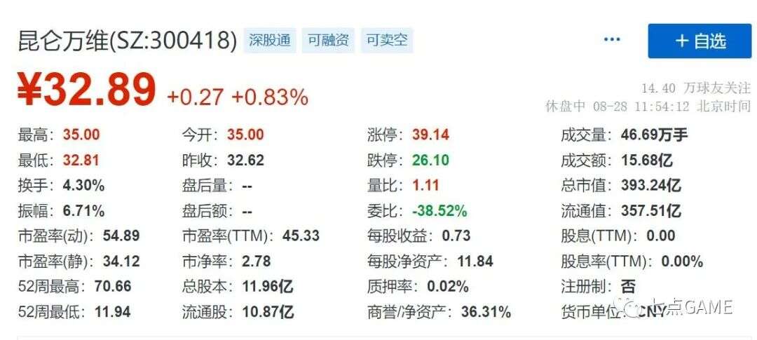 开启AI游戏革命？国内自研的首款出海AI游戏《Club Koala》亮相德国科隆国际游戏展-7.GAME