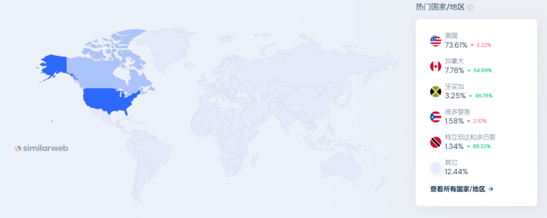 年收5000万美元，国内一眼镜独立站走红海外