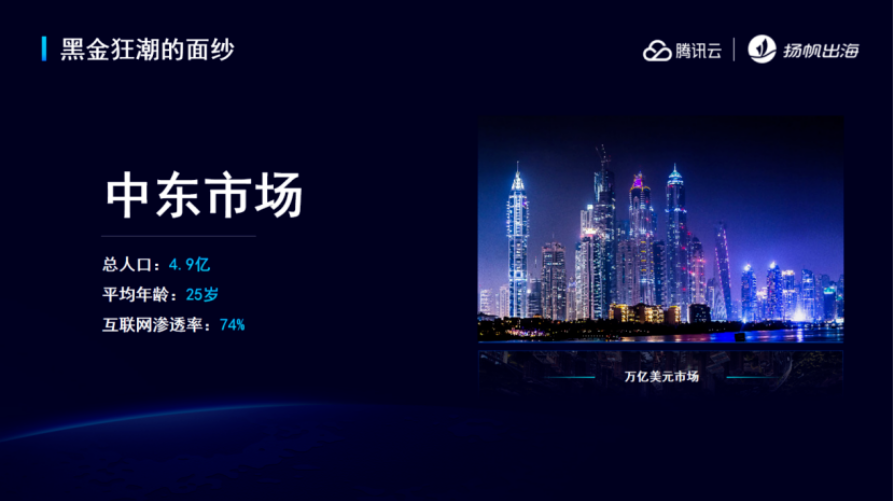 中东“掘金”指南 巴林王国/德勤/腾讯云携手助力开发者出海加速跑