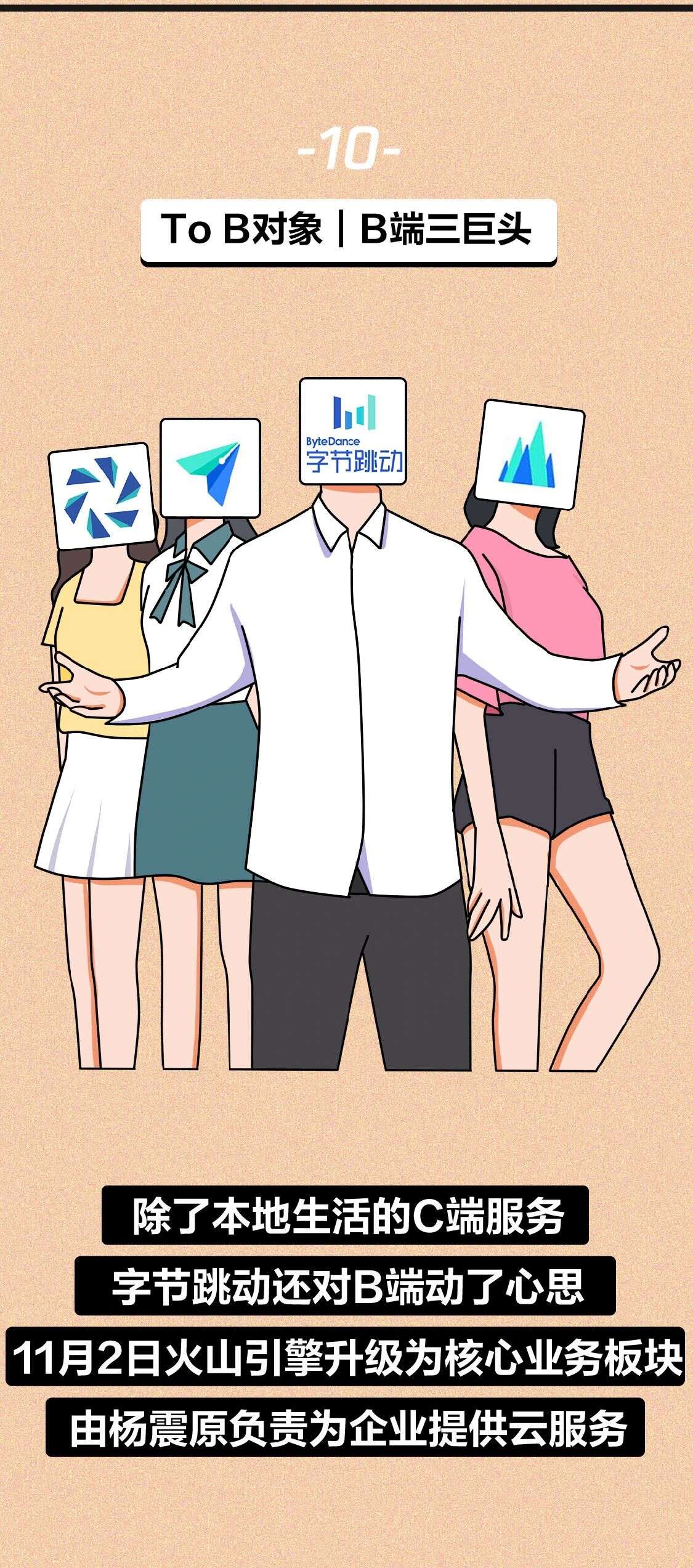 “业务海王”张一鸣