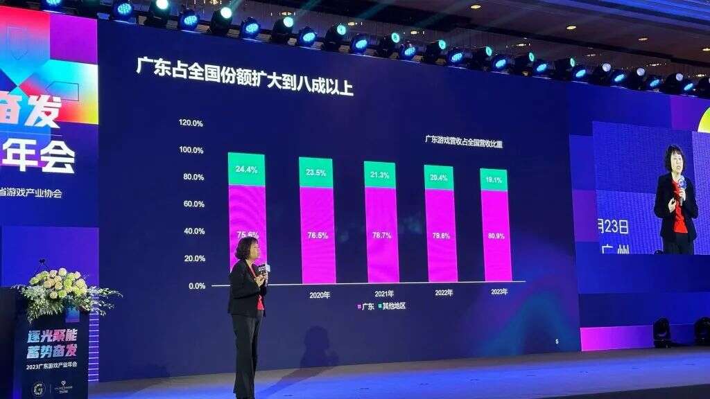 广东游戏圈：拿下全国81%收入，出海年营收高达385亿