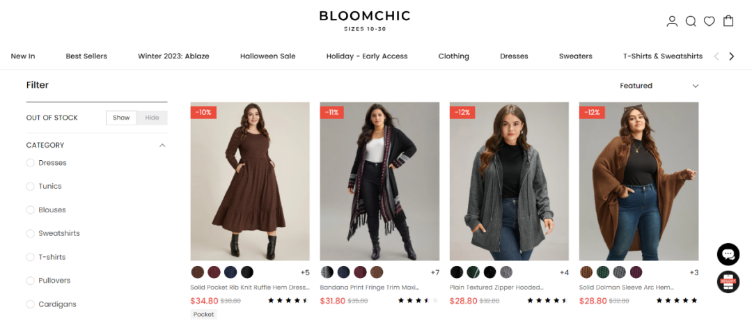 成立2年拿下3轮融资，这家中国品牌靠什么拿下欧美大码女装市场？