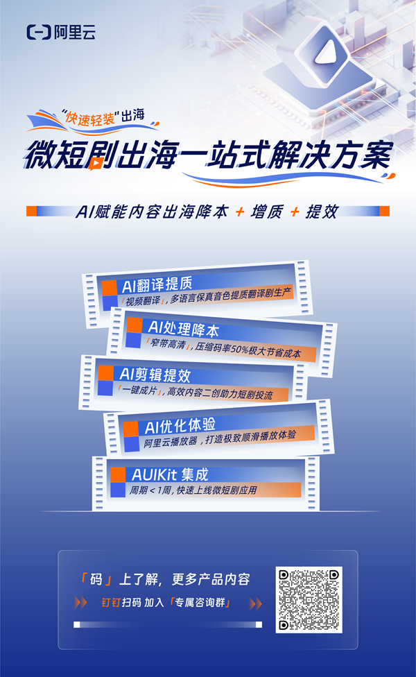 从验证需求到亿级爆发：短剧出海市场的AI赋能与策略演变