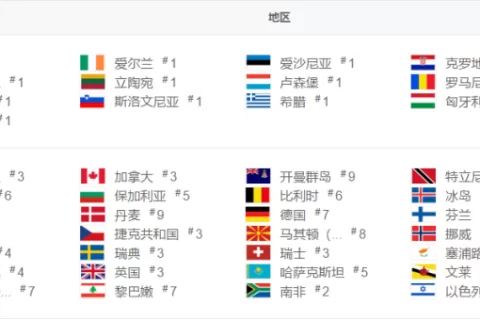 美榜爆款音游，出自国人之手