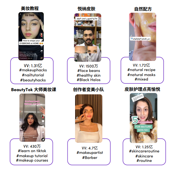 解读出海“潜力股”中东：移动赛道、文化环境、增长机会盘点