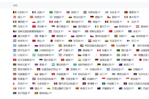 预下载登顶超110地iOS免费榜，太多人想要米哈游赶快发车啦！