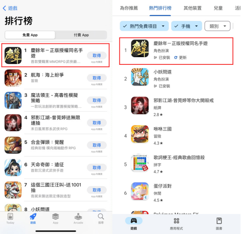 《庆余年》手游出海首战告捷 上线即获港澳台苹果谷歌免费榜第一