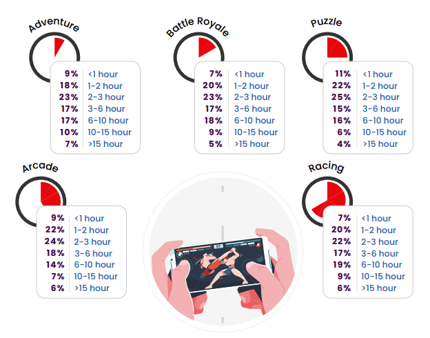 重新看待印度市场