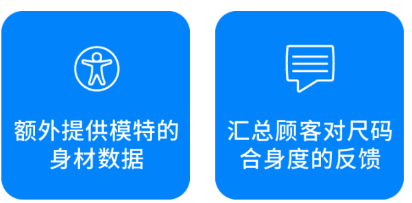 全干货！一篇讲完跨境电商购物体验